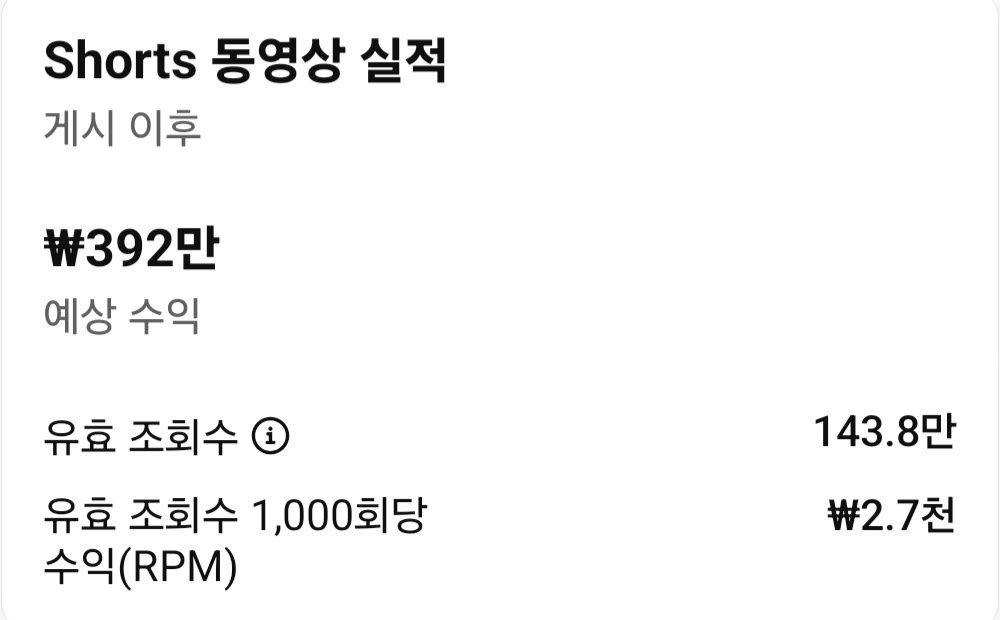 전국민 세뇌시킨 맥 립스틱 유튜브 스튜디오 수익 화면 — 수익 392만원