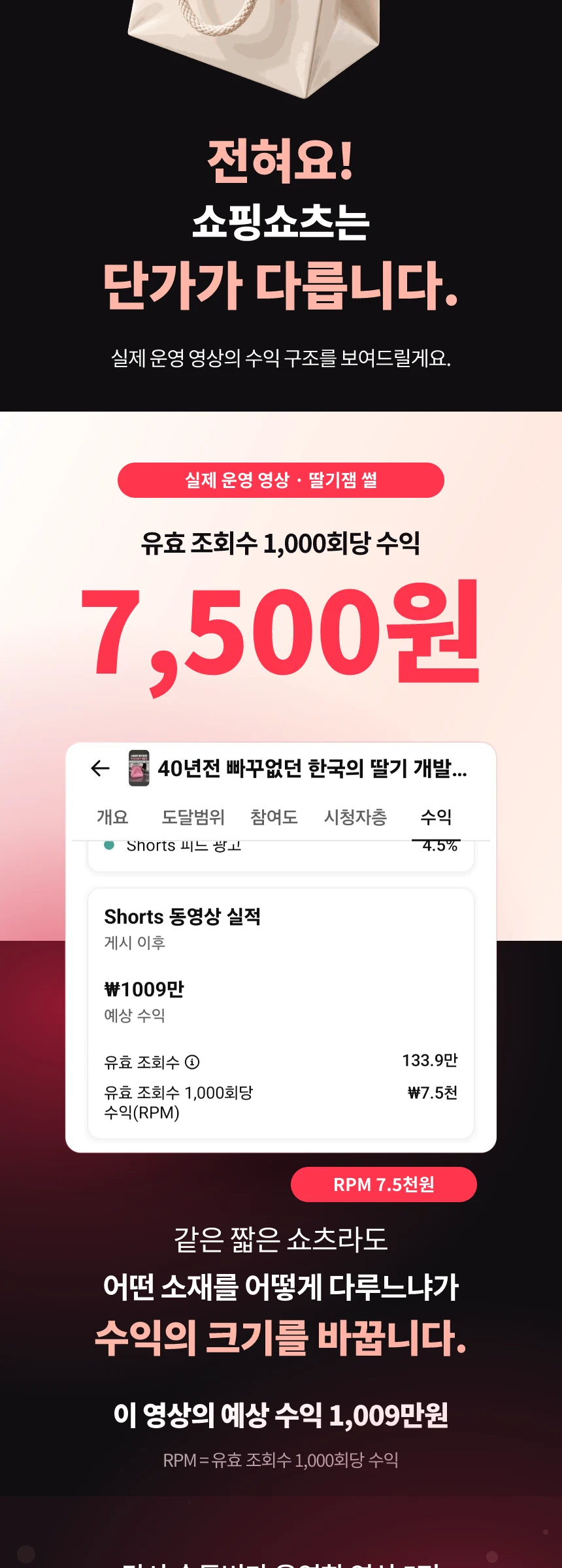 쇼핑 쇼츠의 단가 설명과 실제 딸기잼 운영 영상의 수익 자료
