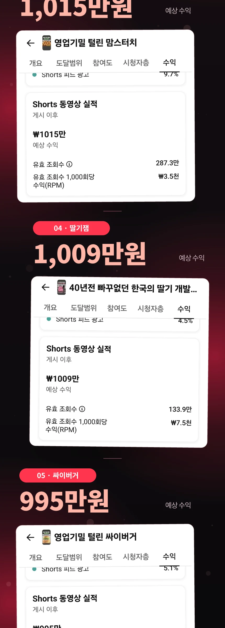 강사 쇼츠 영상의 수익 인증 사례 모음