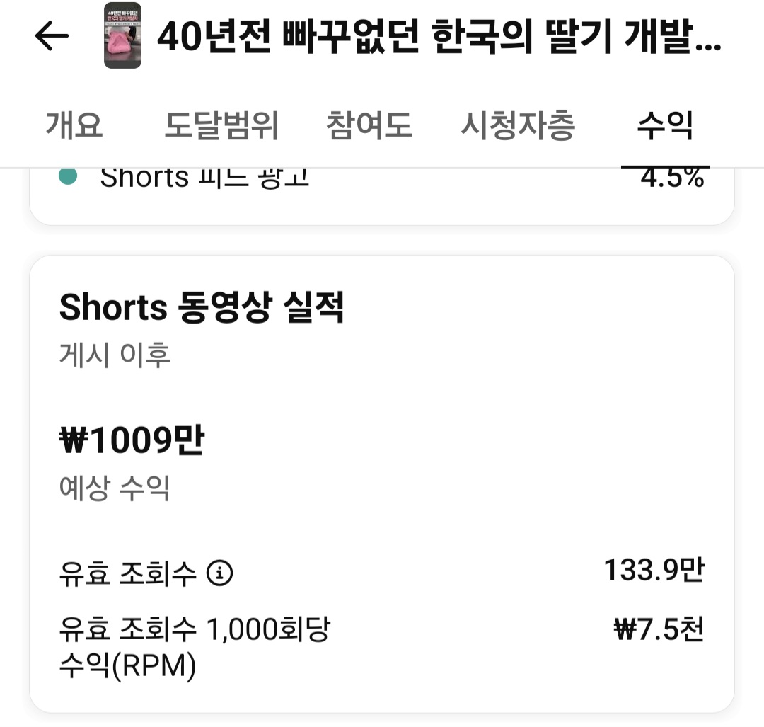 유튜브 스튜디오 수익 화면 — 딸기잼 썰 (AI 툴로만 제작), 수익 1009만원, 유효 조회수 133.9만